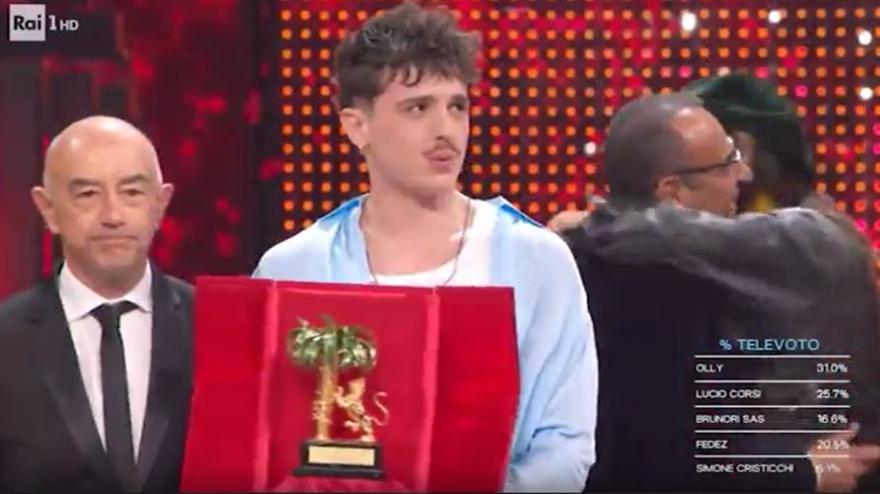 Sanremo in Crisis? RAI’s Backup Plan Could Change Italy’s Eurovision&nbsp;Future!